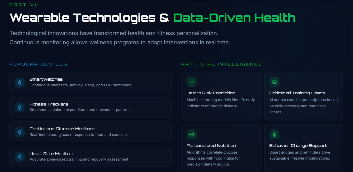 Wearable technologies and data-driven health screen