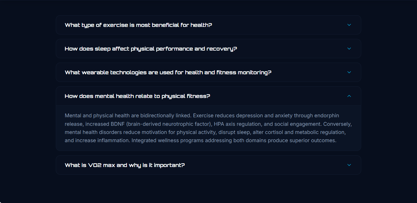 Mental health FAQ clicked content